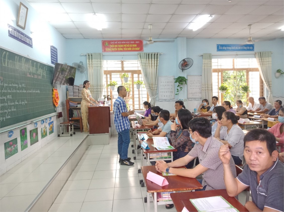 Ảnh đại diện